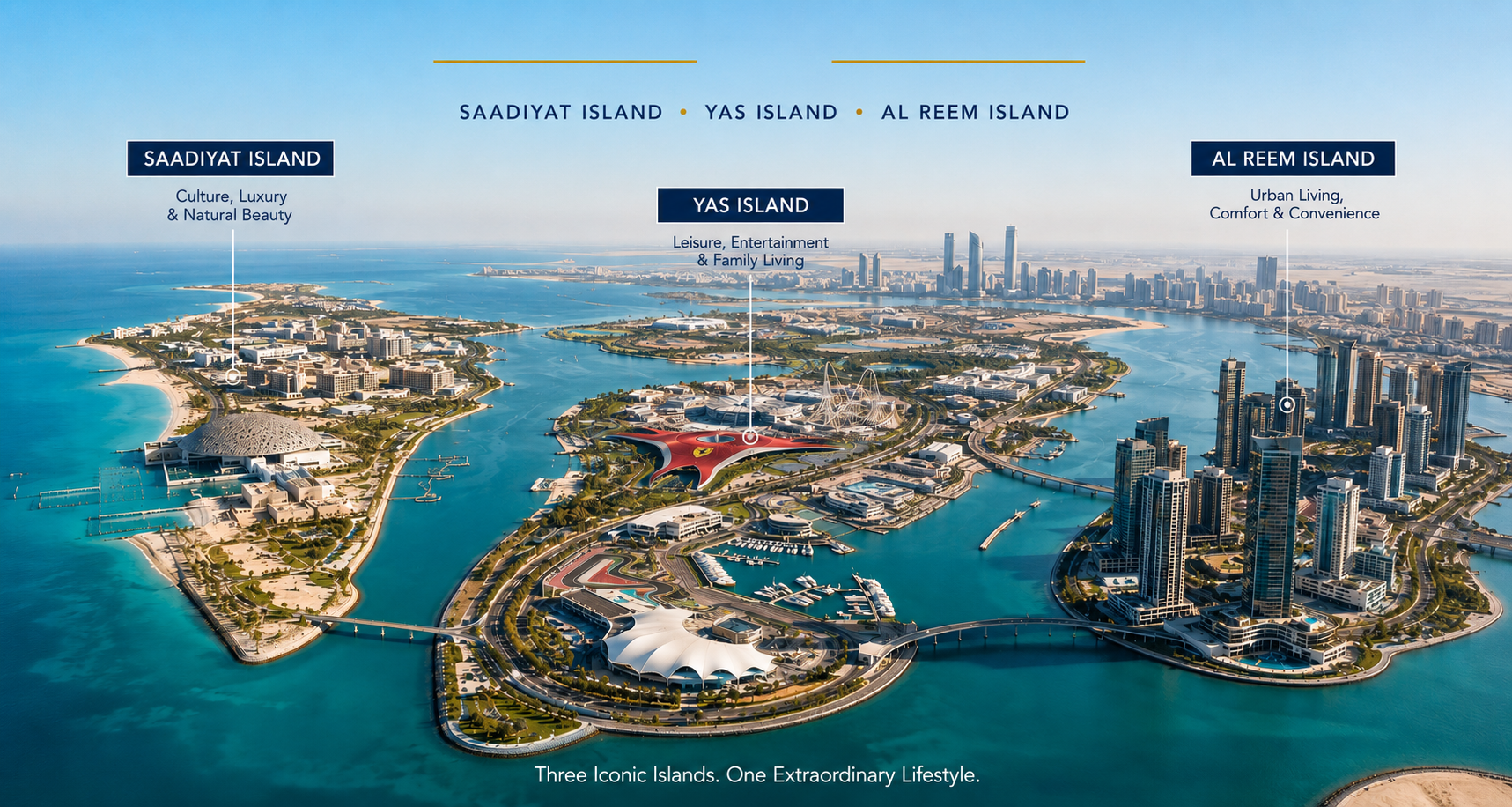 Abu Dhabi Real Estate Market 2026: Trends, Investment Opportunities, and Future Growth